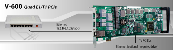 Positron V-600 PBX Blade Image