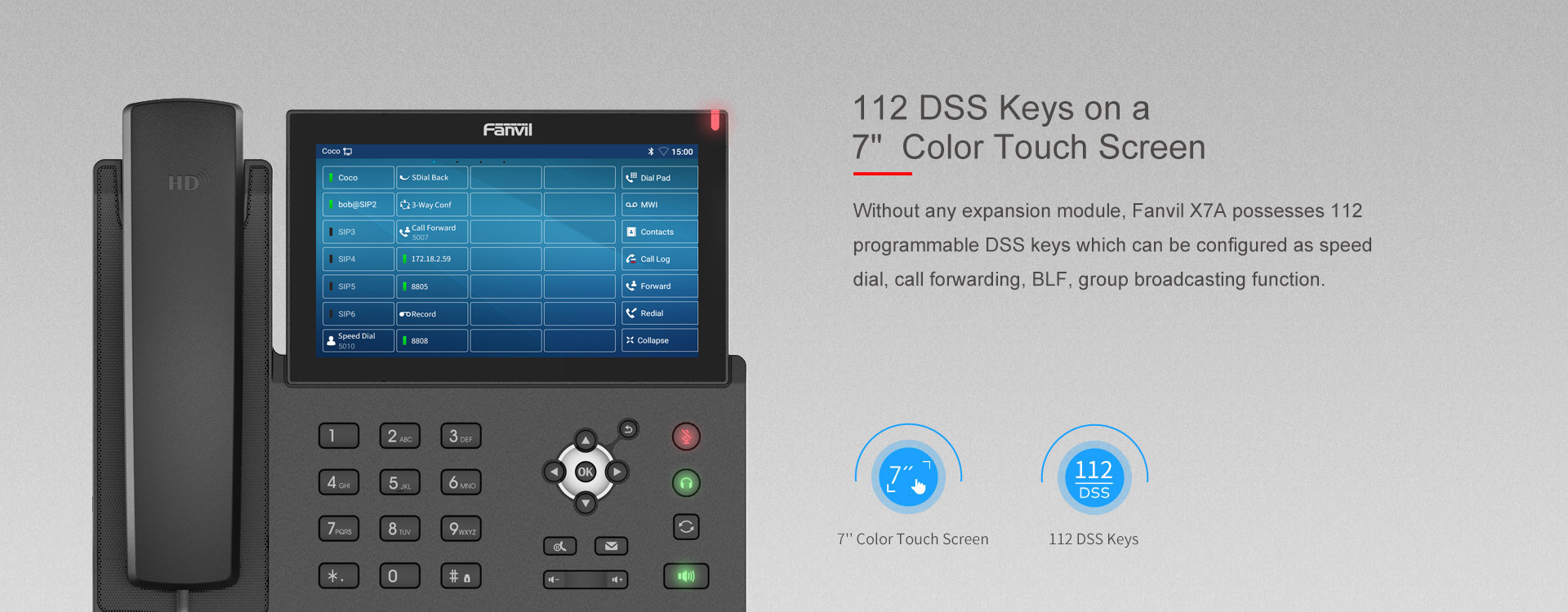 Fanvil X7A DSS Keys