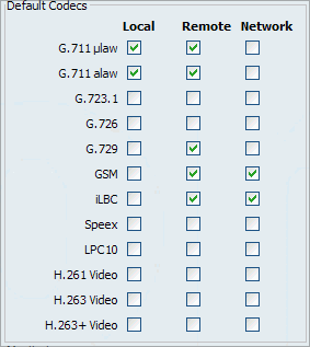 s.default.codecs